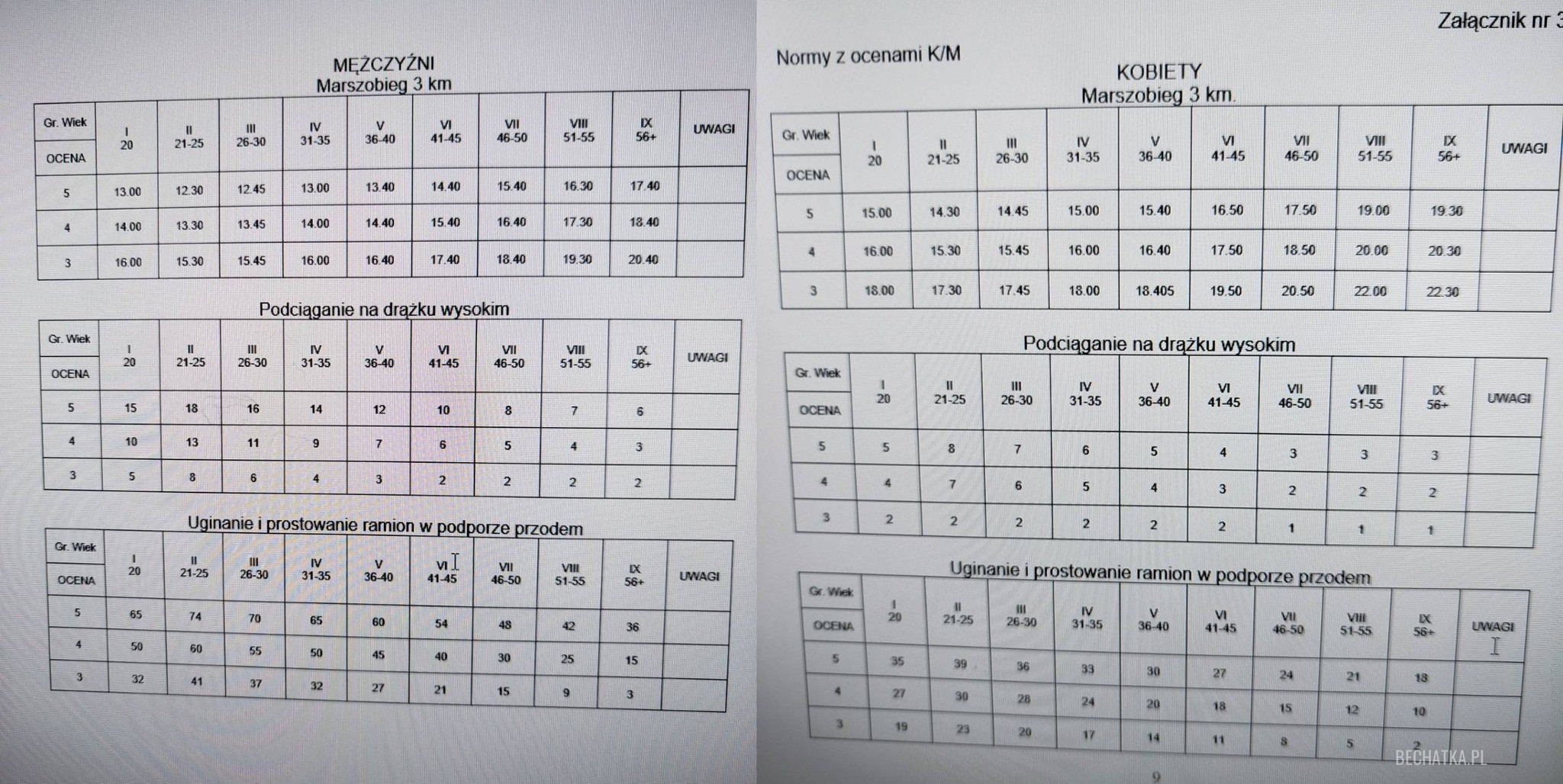 Życzenia na dzień matki vol.2